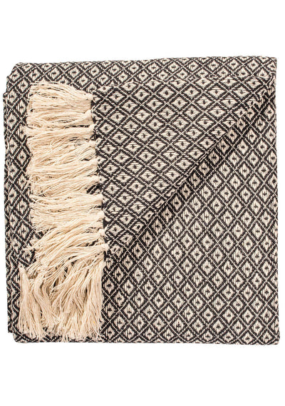 Throws, Bedcovers & Blankets | Ethically Sourced | Stunning Designs ...